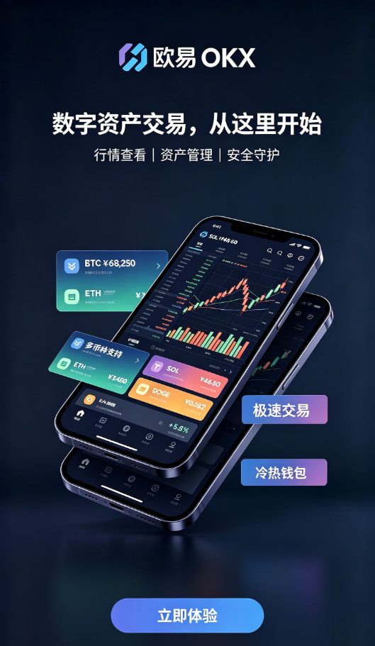 交易流程说明